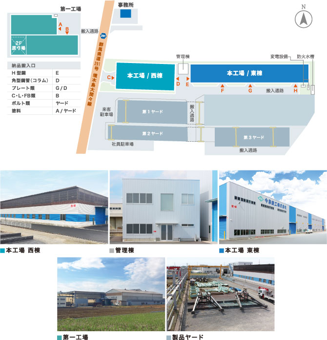 工場配置図